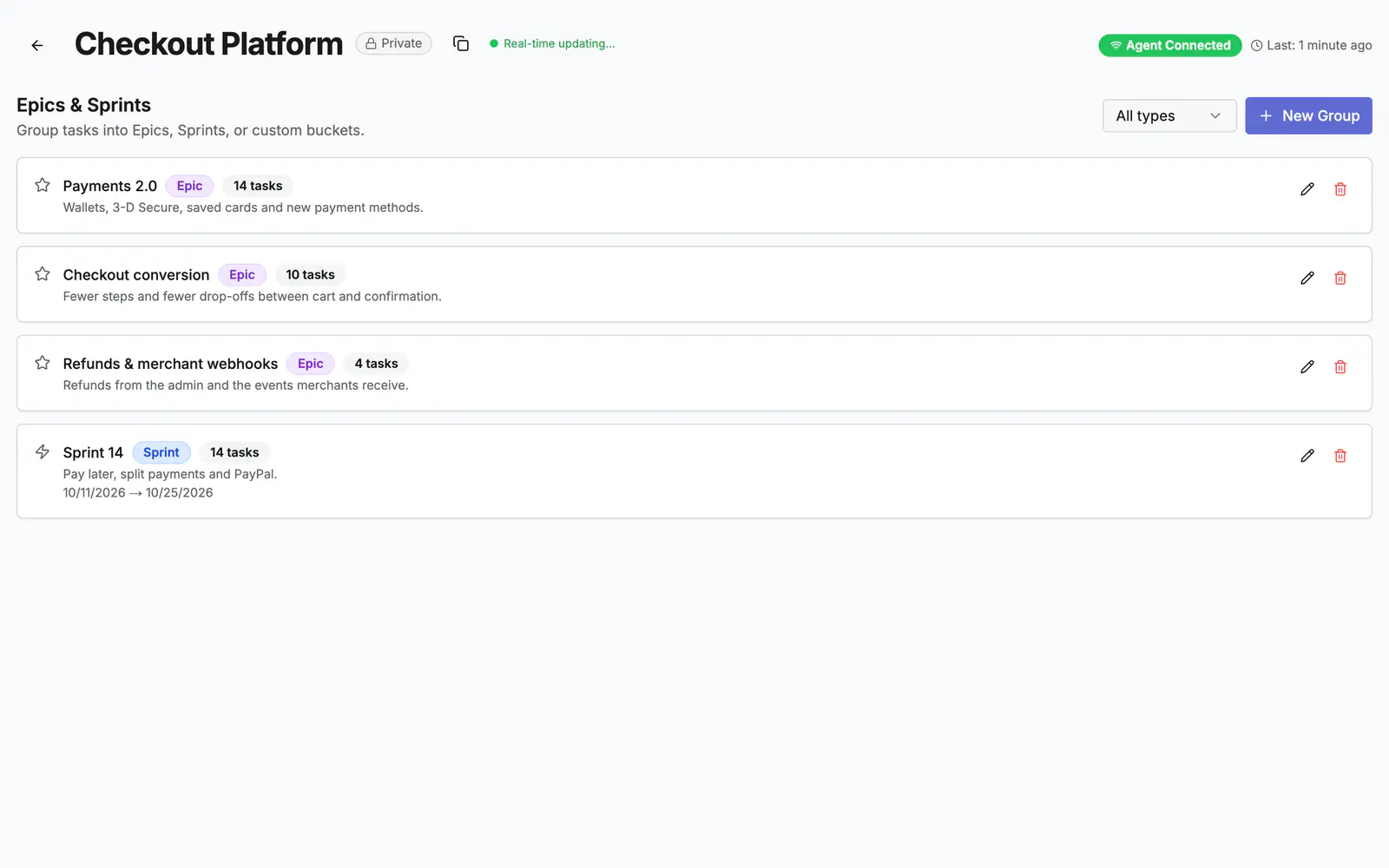 Epics and sprints of a project with their tasks and progress
