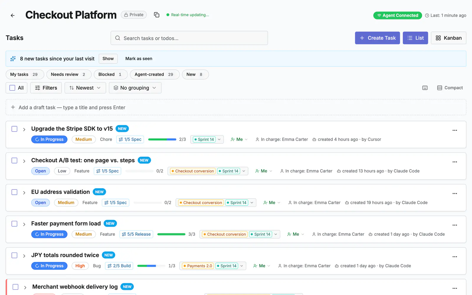 A project’s task list with status, priority, progress and who is in charge