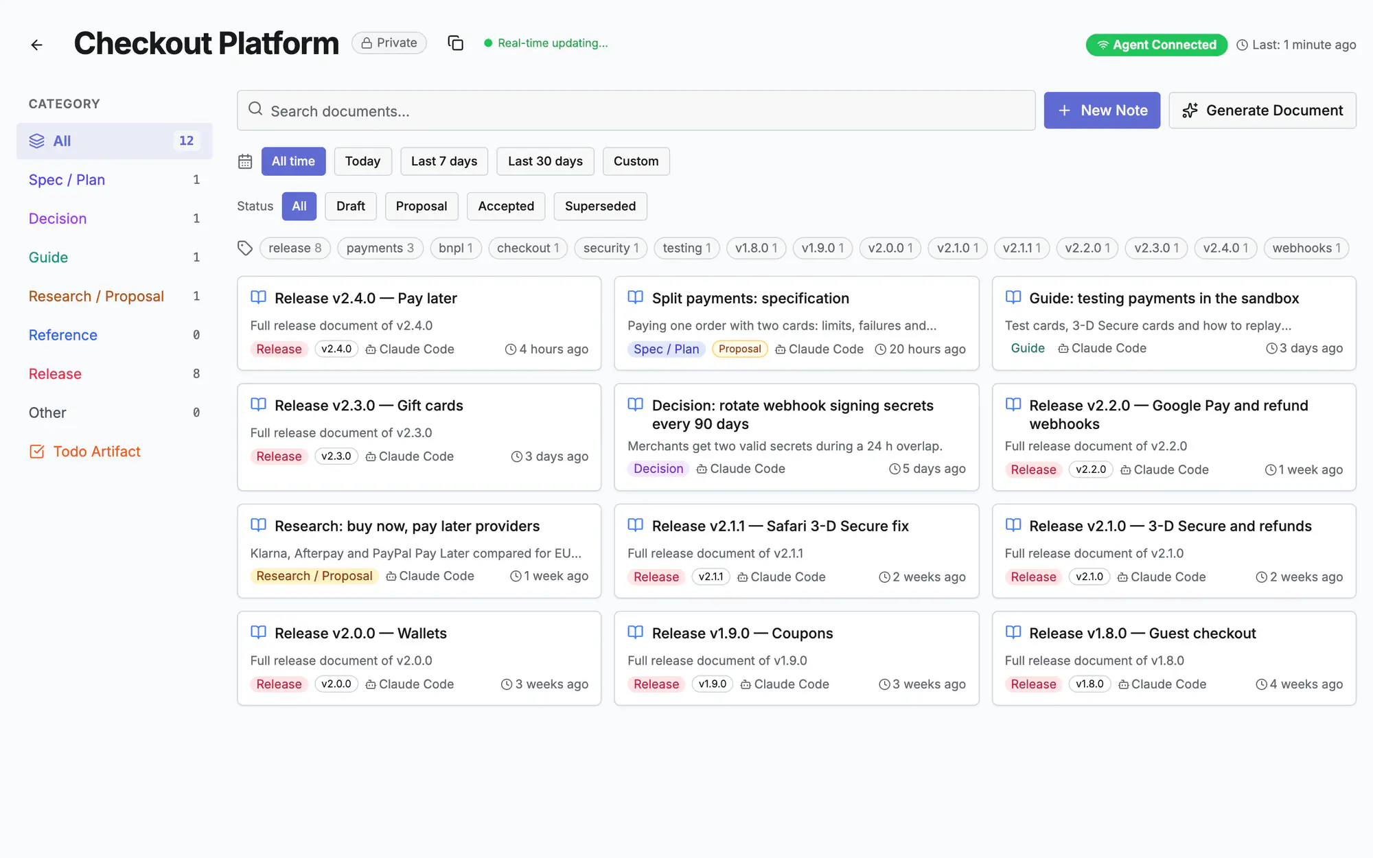 Project documents: specs, decisions, guides and one release document per version