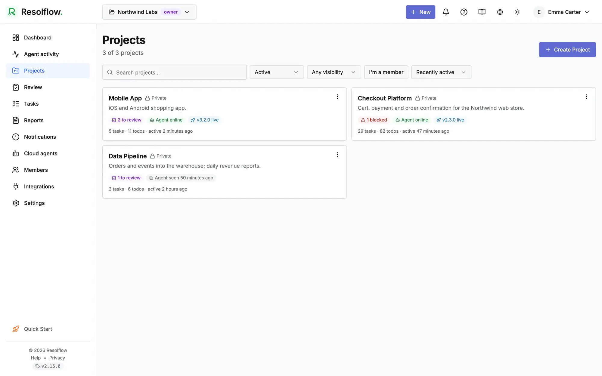 Projects of a workspace with their open work, blocked tasks and last agent activity