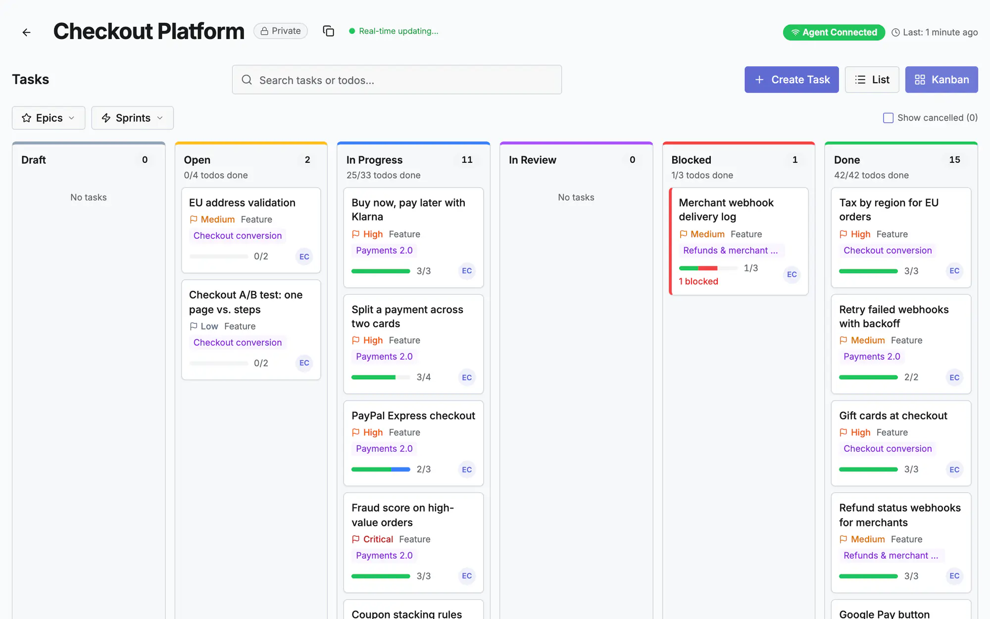 Kanban board of the checkout project: open, in progress, blocked and done tasks with priority, epic and todo progress